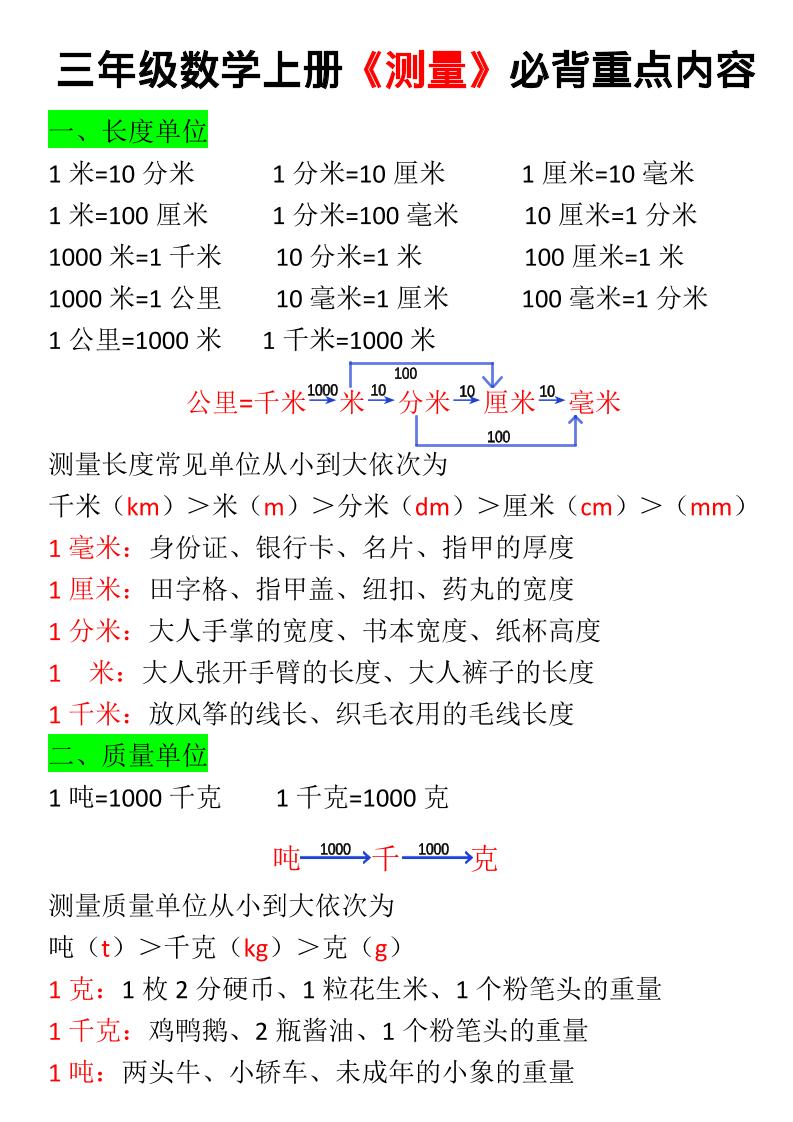 【测量必背重点内容及练习】三上数学