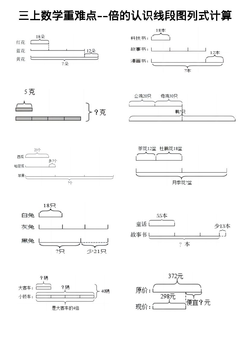 三上《数学倍的认识线段图列式计算》