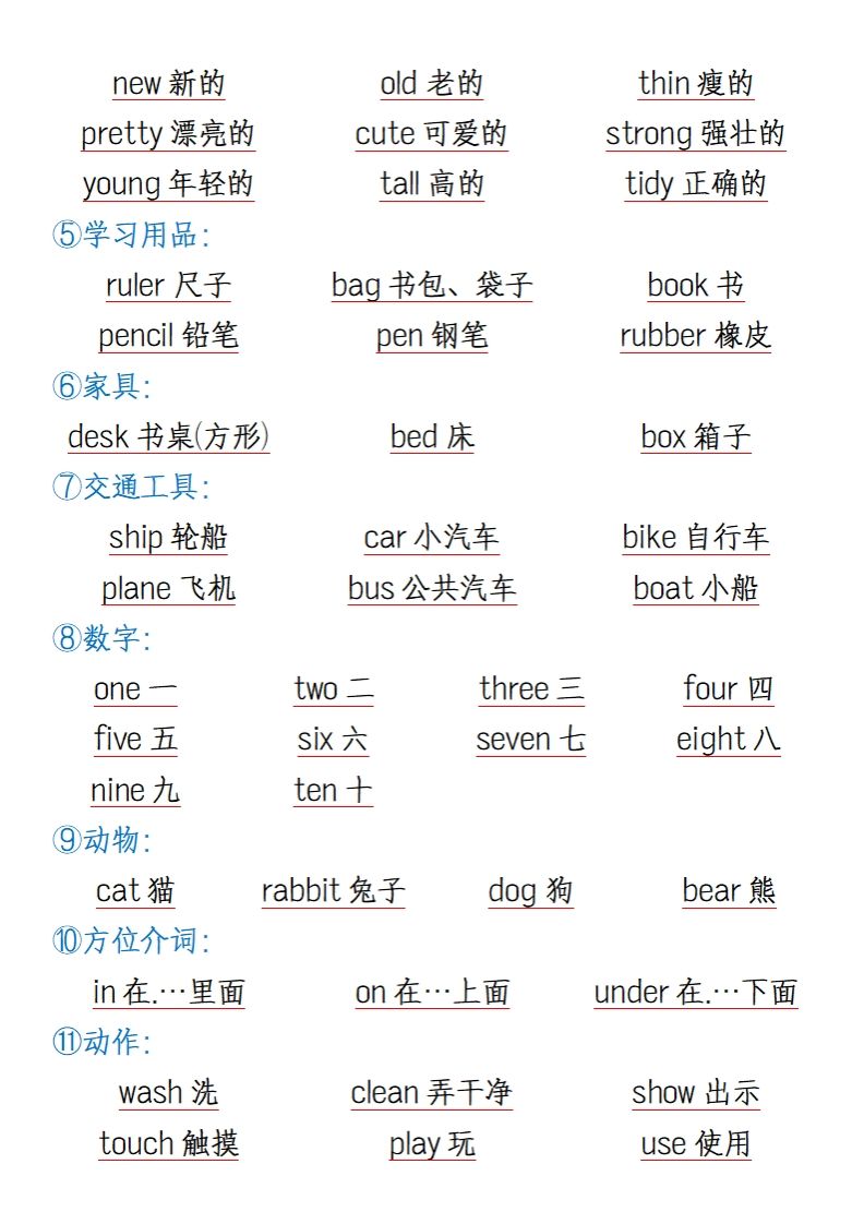 三上英语知识点归纳总结（全国通用版）