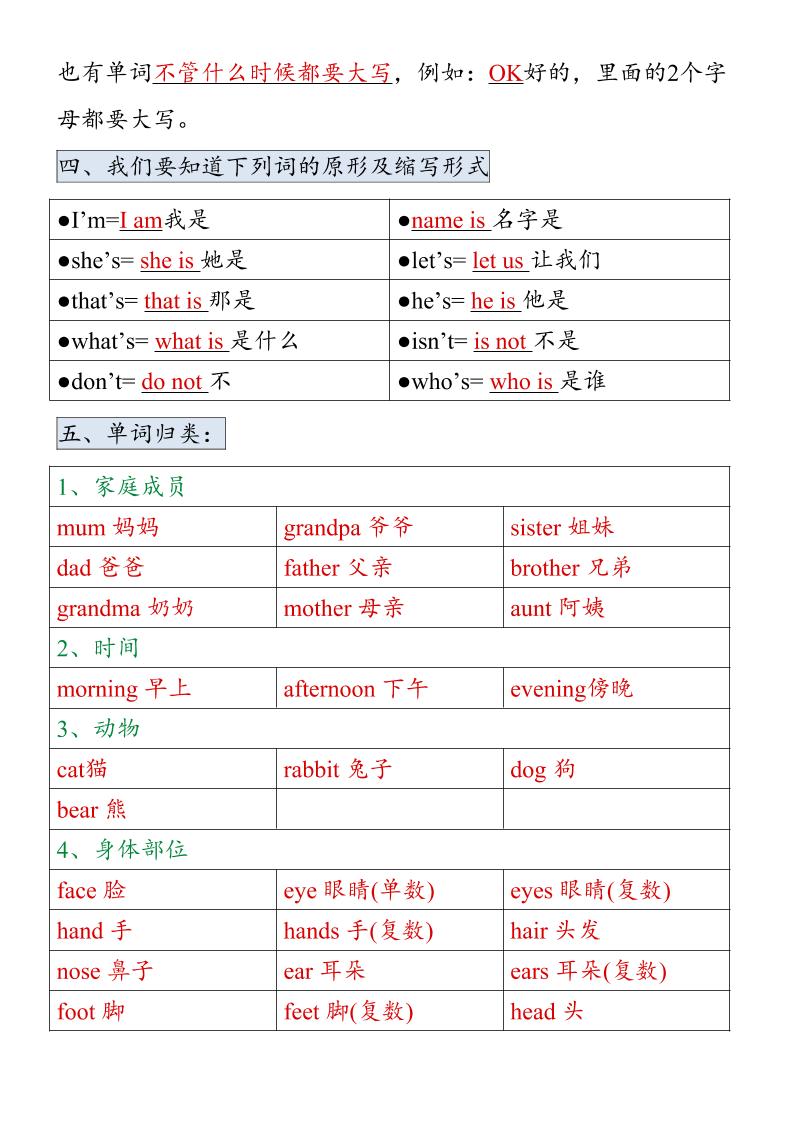 三年级上册英语开学必背知识点归纳