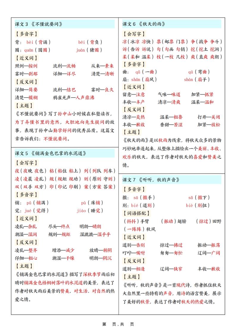2025新三上语文每课重点课课贴（7页）
