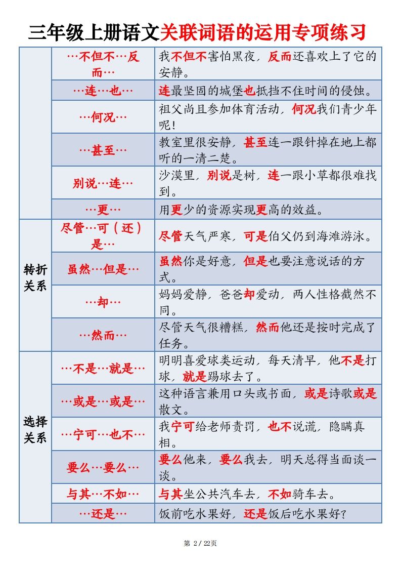 三上语文关联词语的运用专项练习（练习+答案）22页
