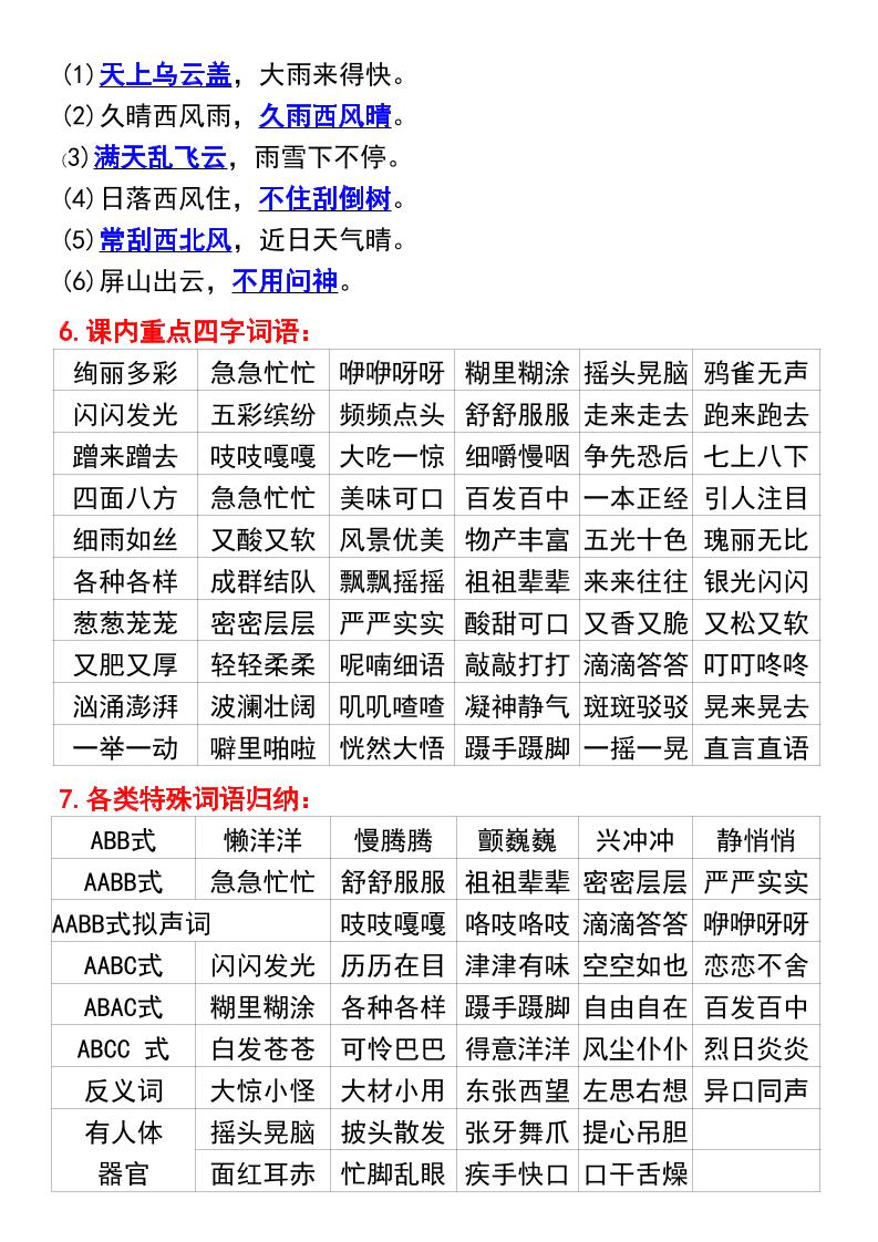 三年级上册语文期末必考高频知识点梳理
