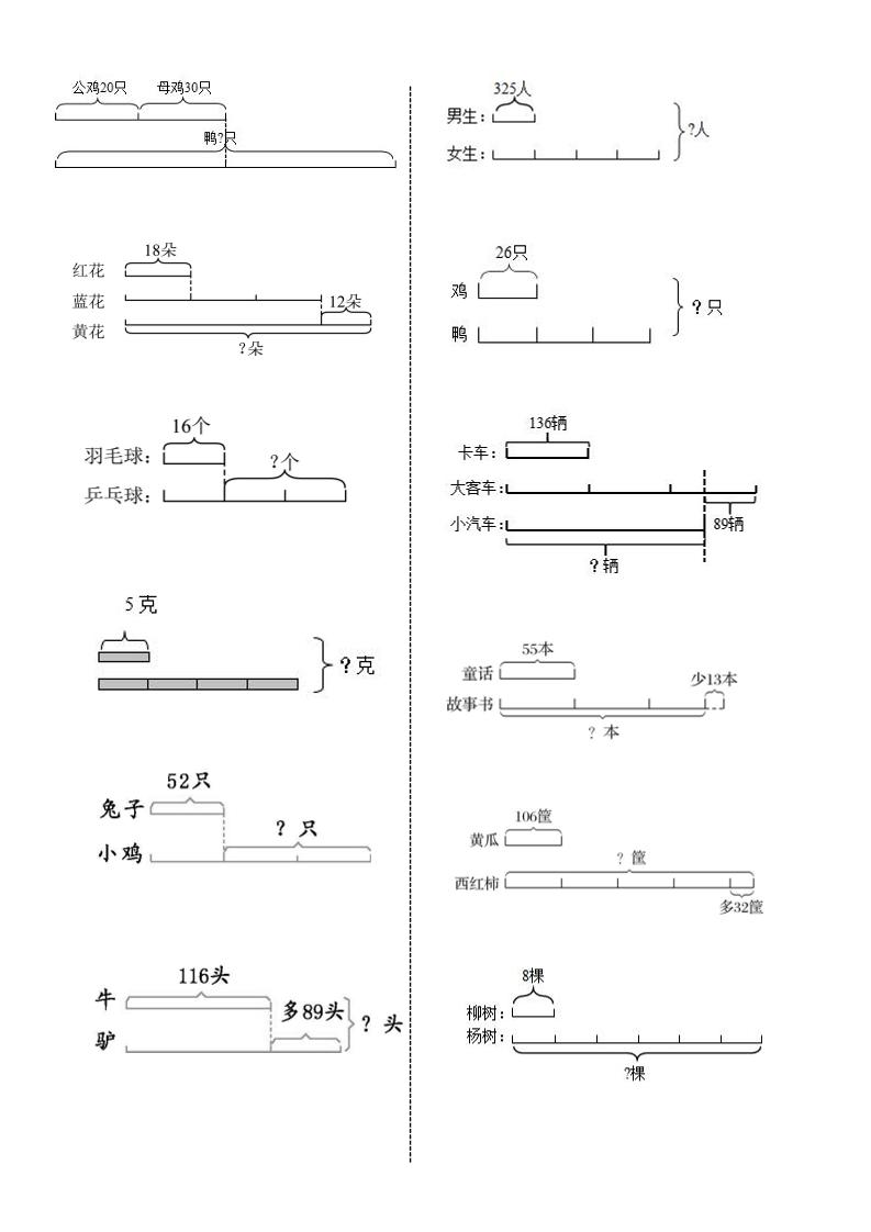 《数学倍的认识线段图列式计算》三年级上册