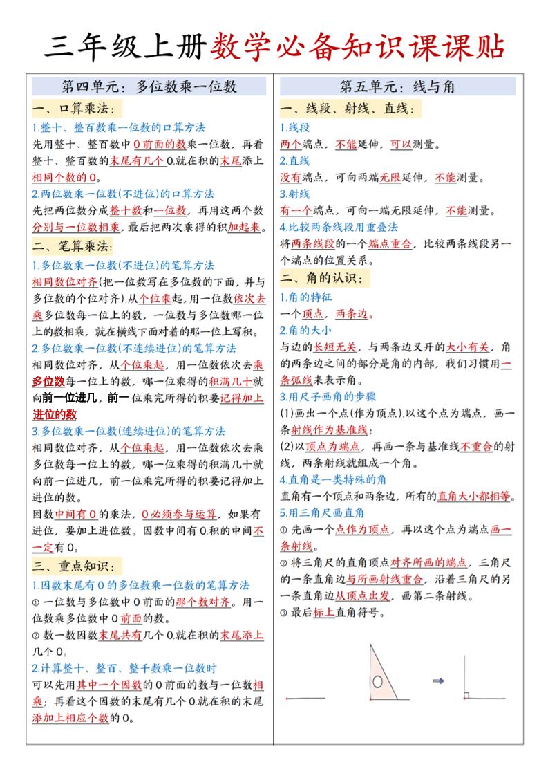 三上人教版数学【必备知识课课贴】