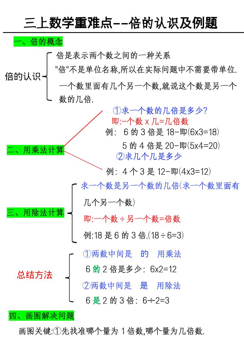 三上数学《数学倍的认识及例题》
