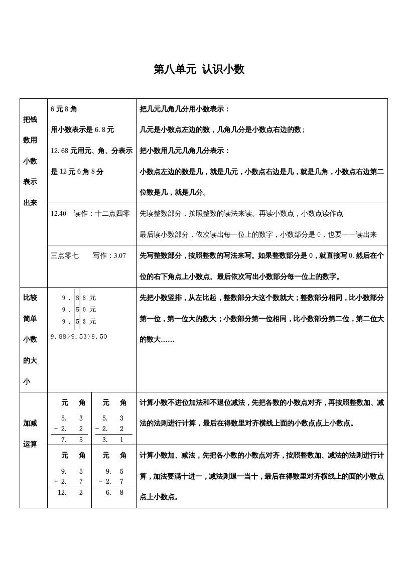 三年级数学上册第八单元认识小数（北师大版）