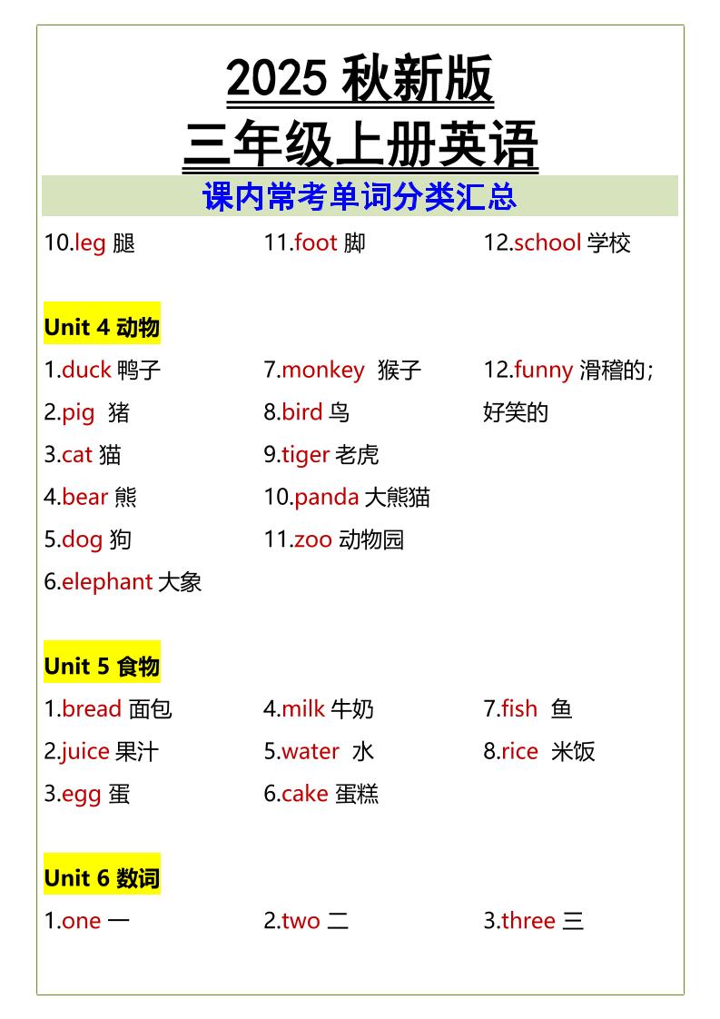 【2025秋新版】三年级上册英语课内常考单词分类汇总