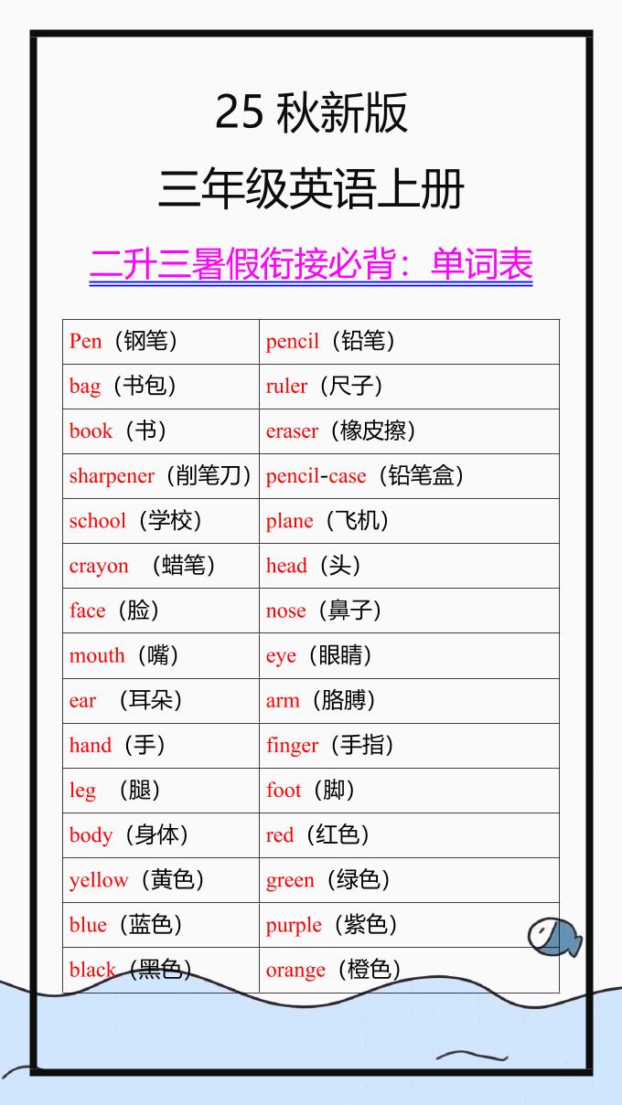 【2025秋新版】三年级英语上册单词表