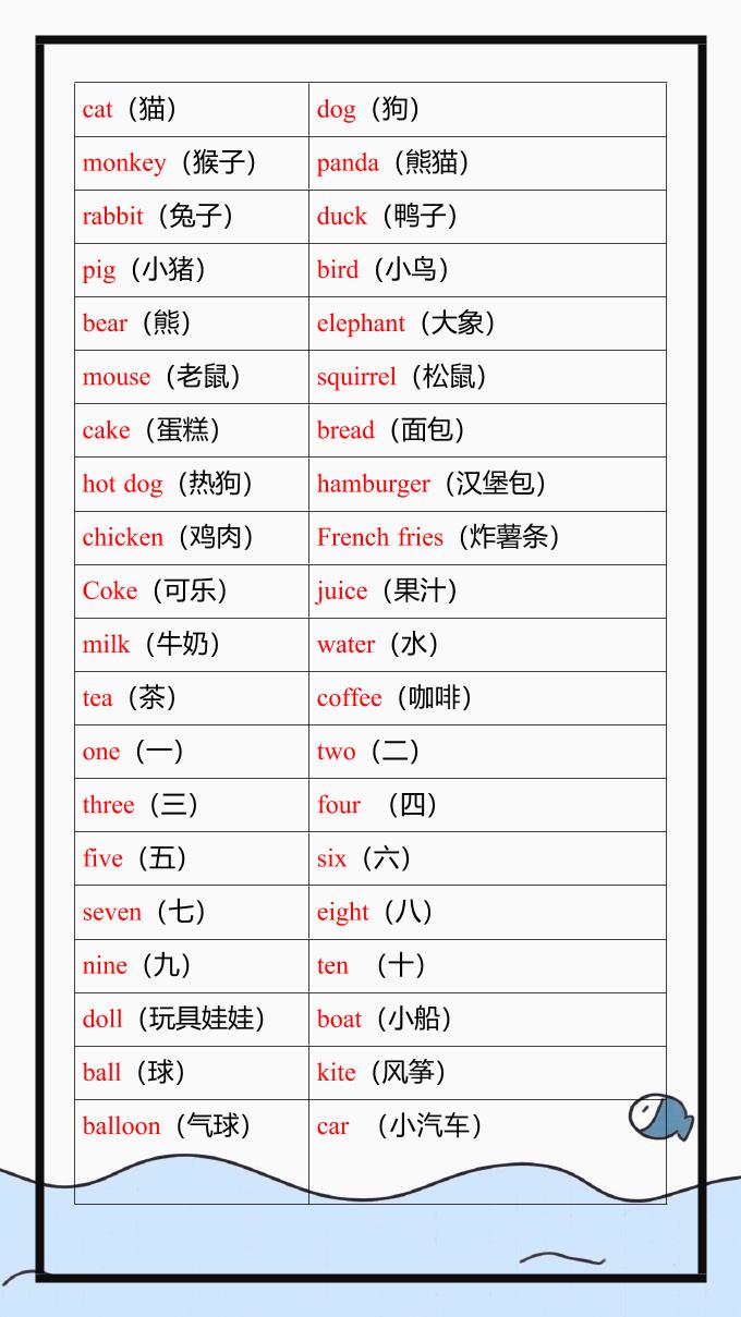【2025秋新版】三年级英语上册单词表