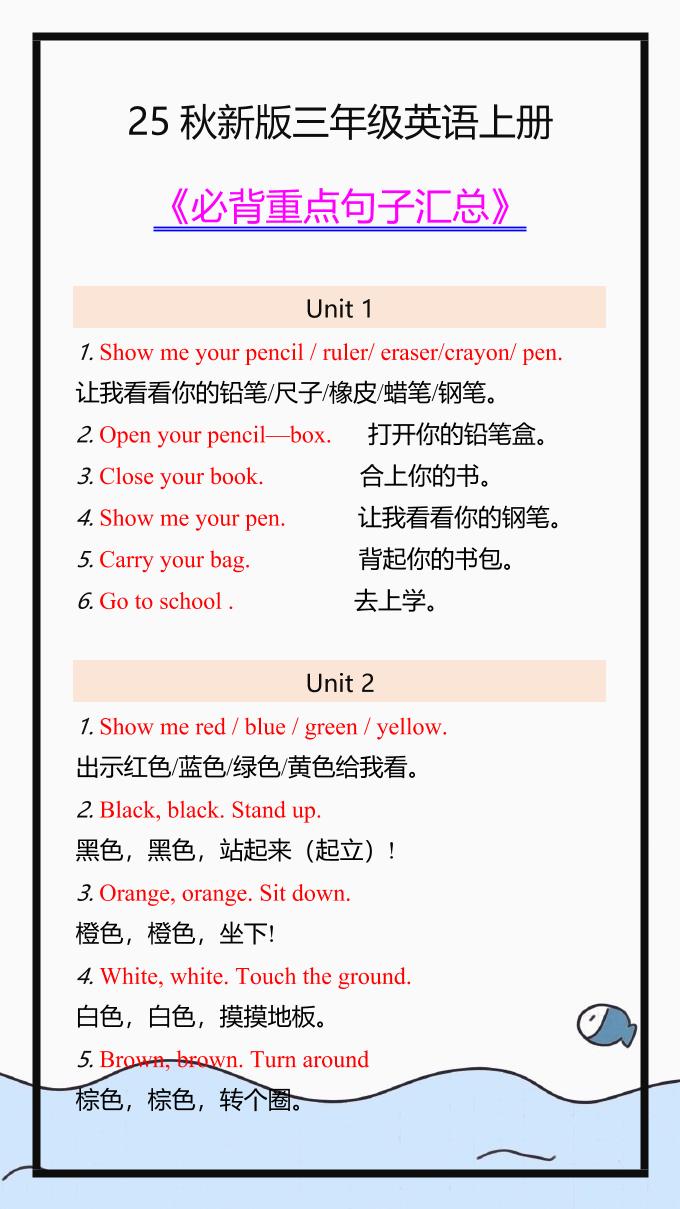 【2025秋新版】三年级英语上册必背重点句子汇总！
