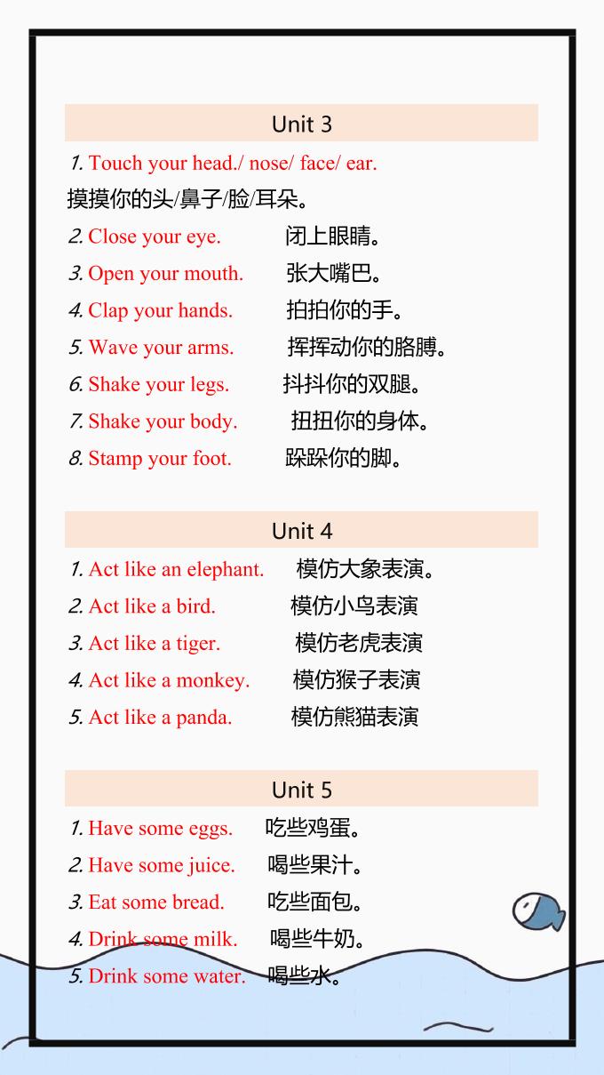 【2025秋新版】三年级英语上册必背重点句子汇总！