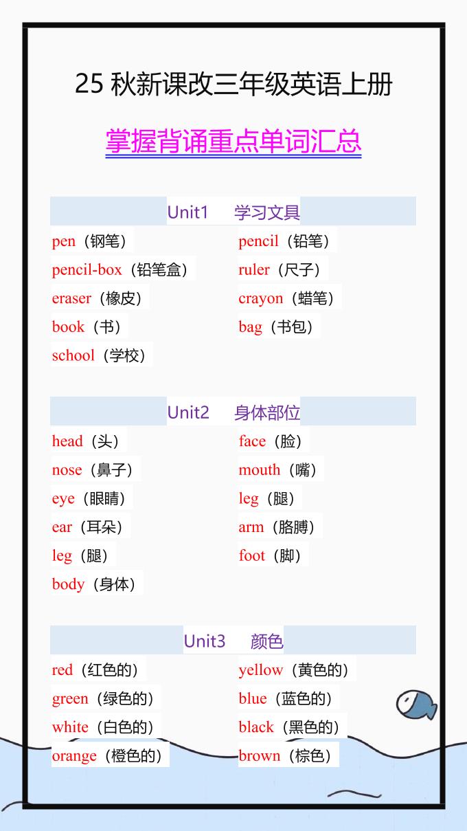 【2025秋新版】三年级英语上册必须掌握背诵的重点单词汇总！