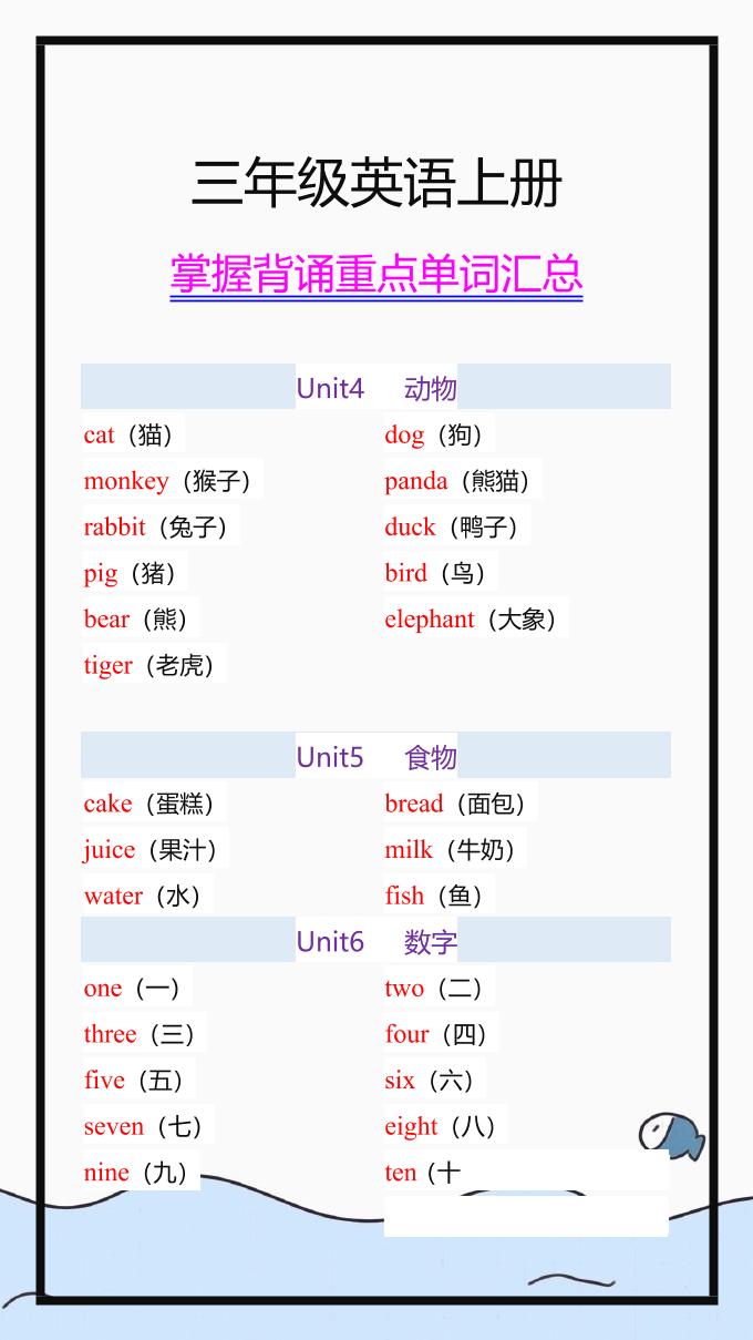【2025秋新版】三年级英语上册必须掌握背诵的重点单词汇总！