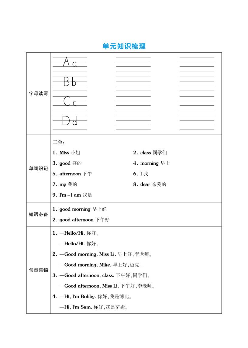 三上英语（译林版）单元考点梳理表（语音+单词+句型）