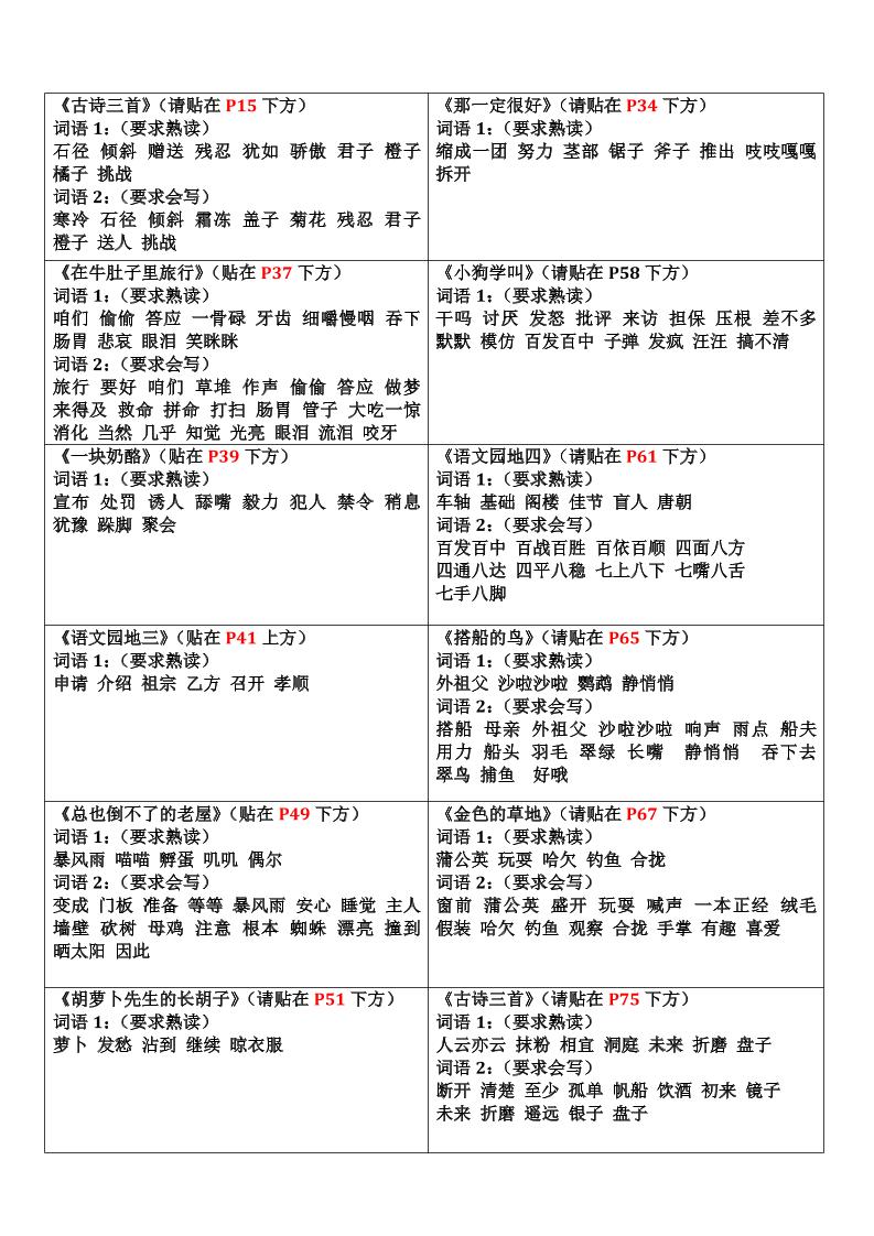 三上语文-认读词语书贴