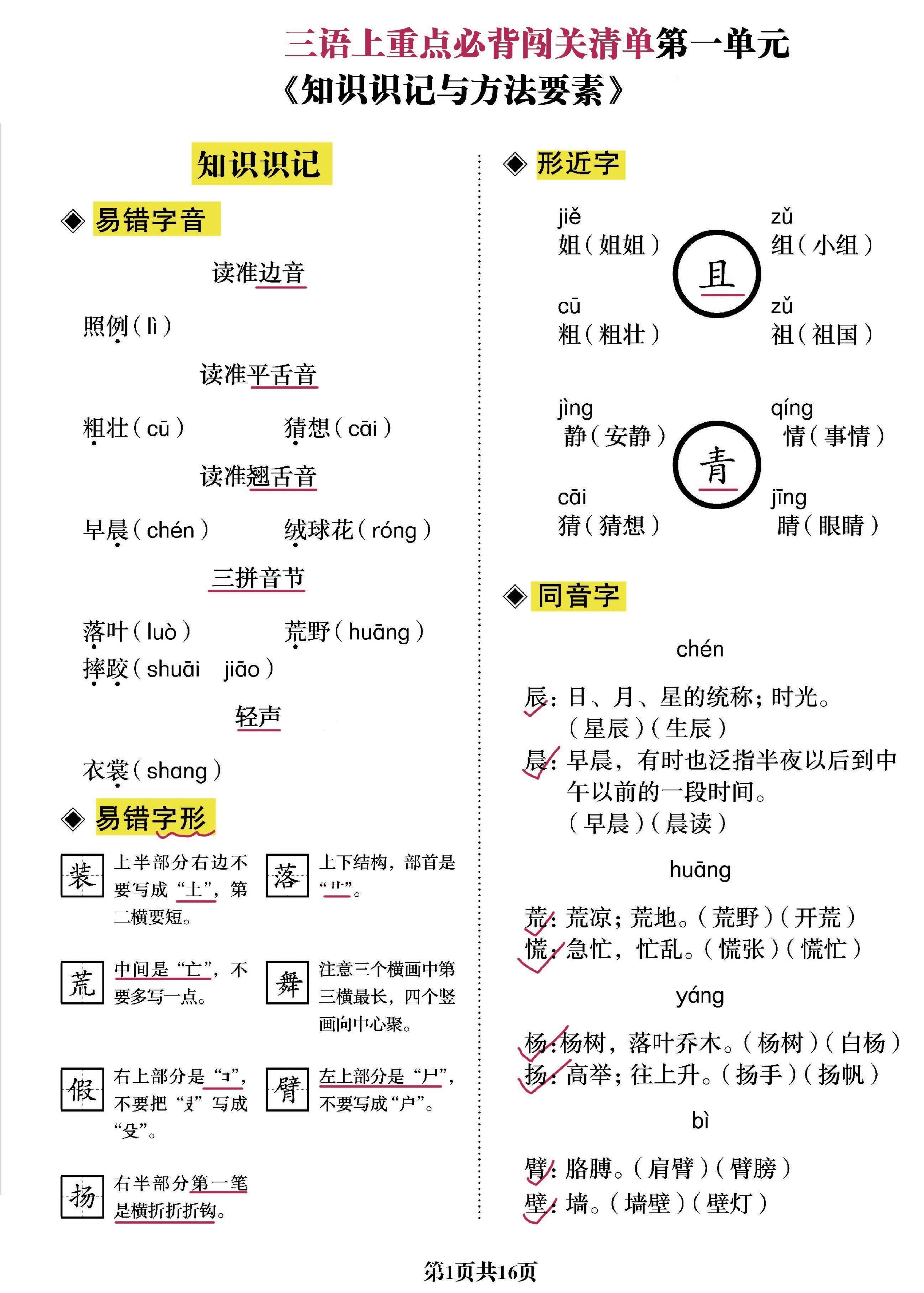 三上语文-重点必背清单《知识识记与方法要素》必考