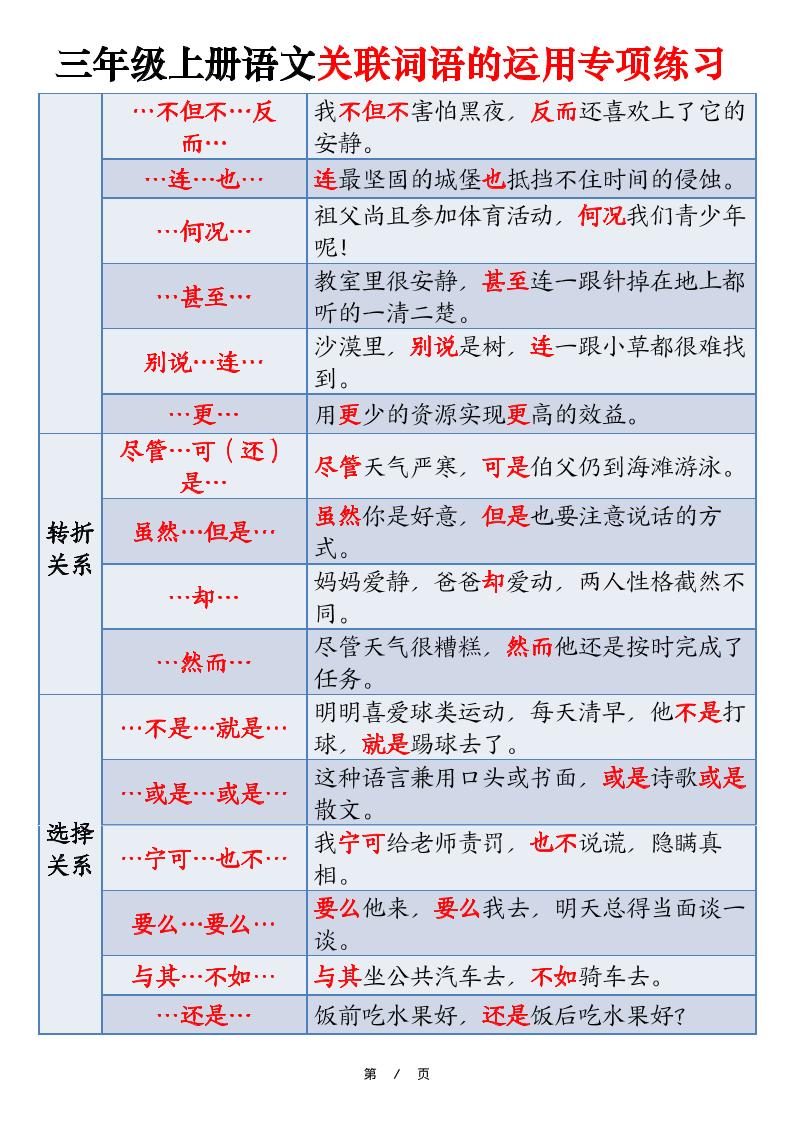 三上语文【关联词语的运用专项练习（练习+答案）22页】