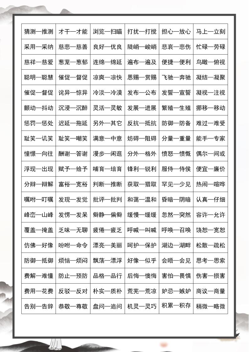 三上语文近义词和反义词汇总