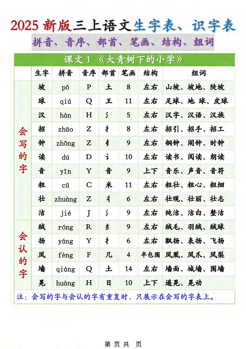 三年级上册语文《生字组词课课贴》（25秋）
