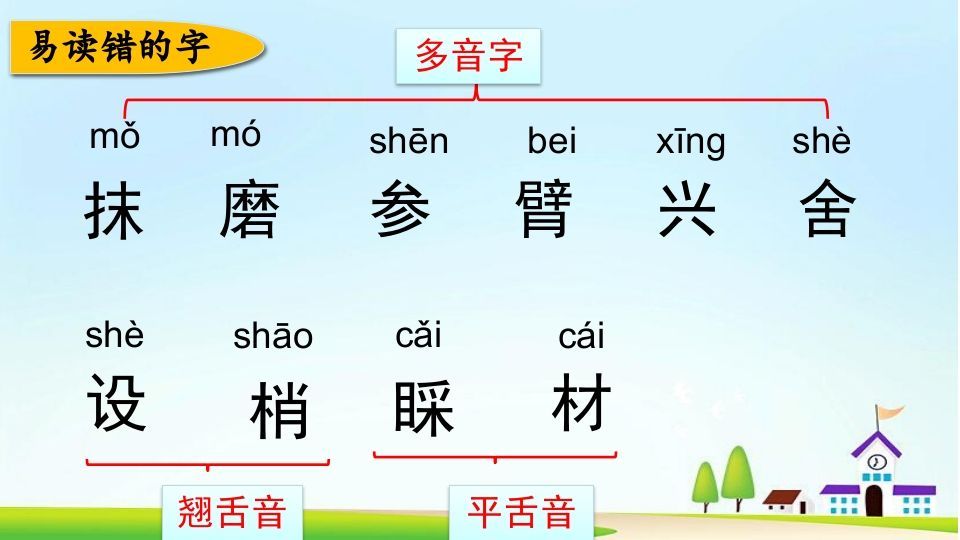 三年级语文上册第六单元复习（部编版）