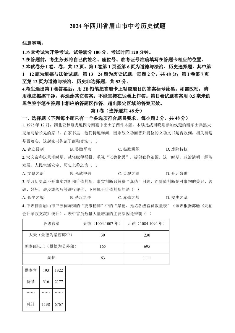 2024年四川省眉山市中考文科综合试题-初中历史（空白卷）