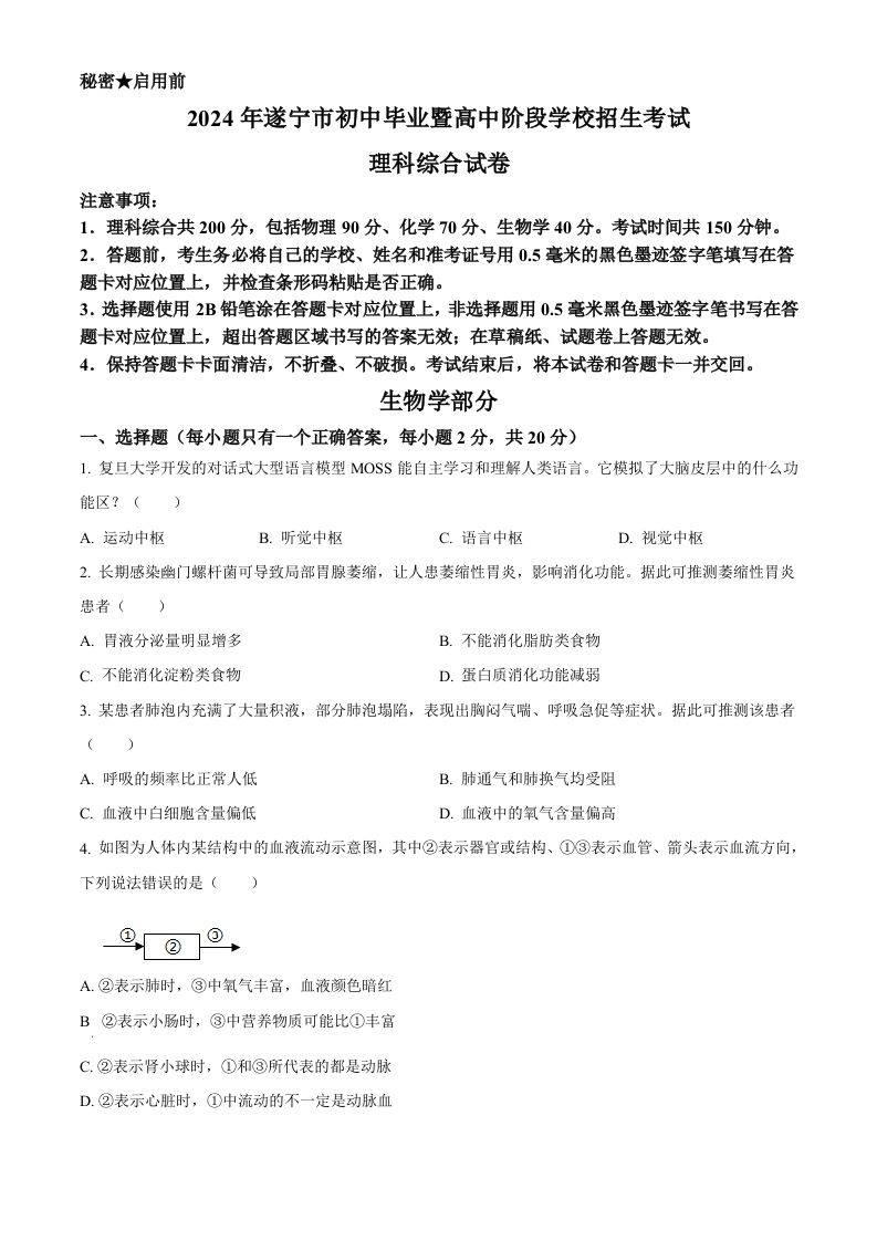 2024年四川遂宁市中考理综真题-初中生物学（空白卷）