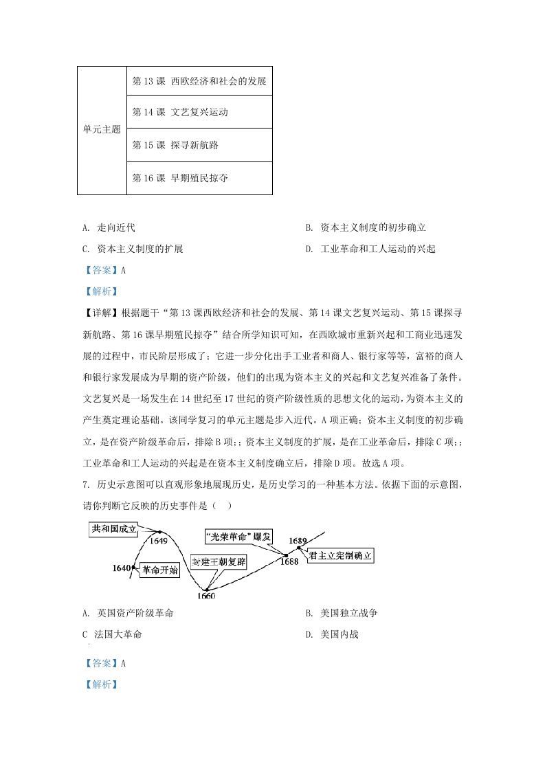 2021-2022学年山东省济南市高新区九年级上学期历史期末试题及答案(Word版)
