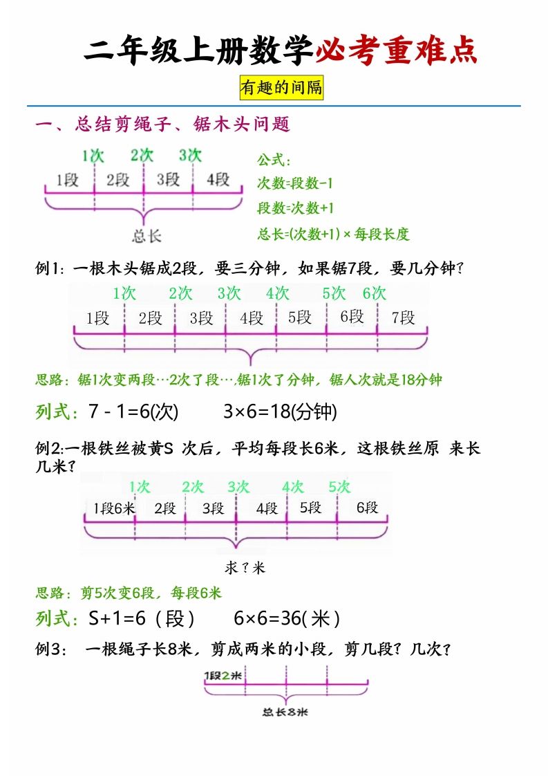 【必考重难点间隔问题专项】二上数学