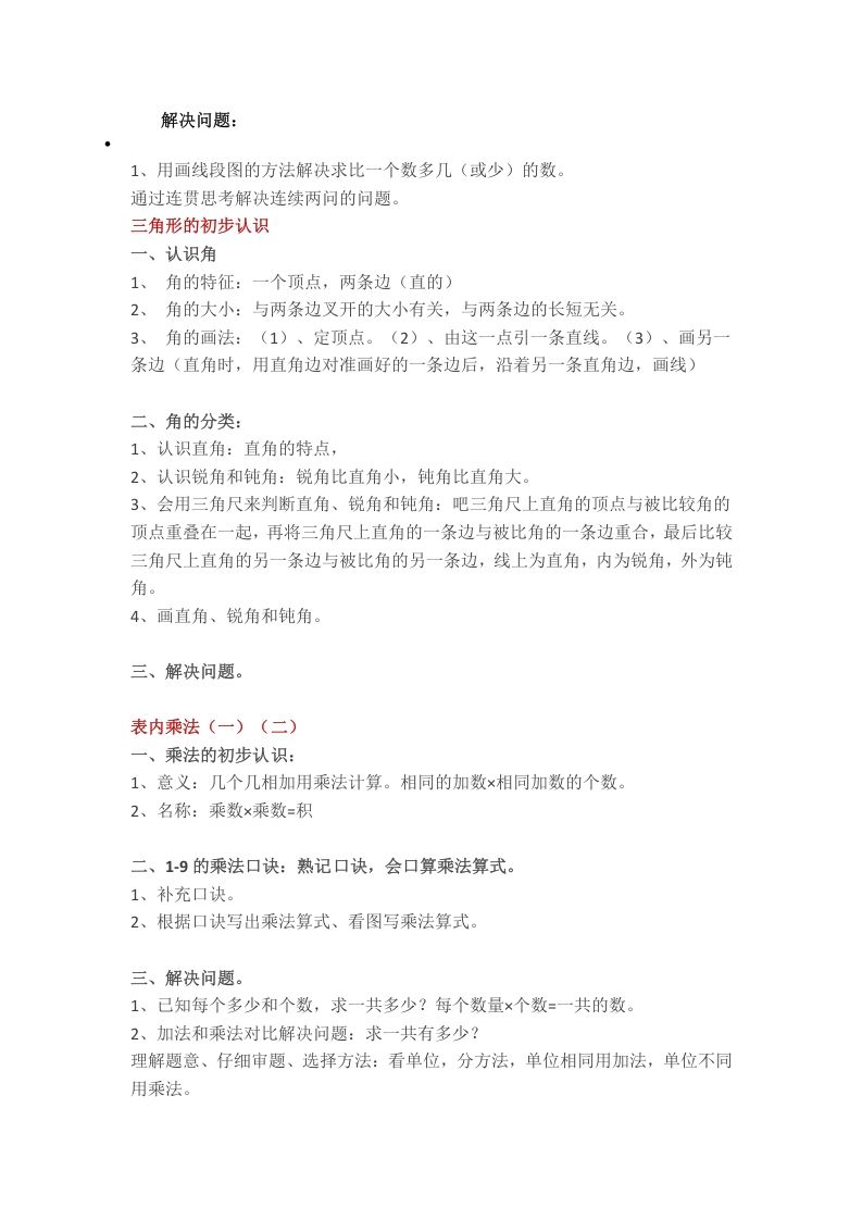 【数学重点知识点汇总预习】二上沪教版