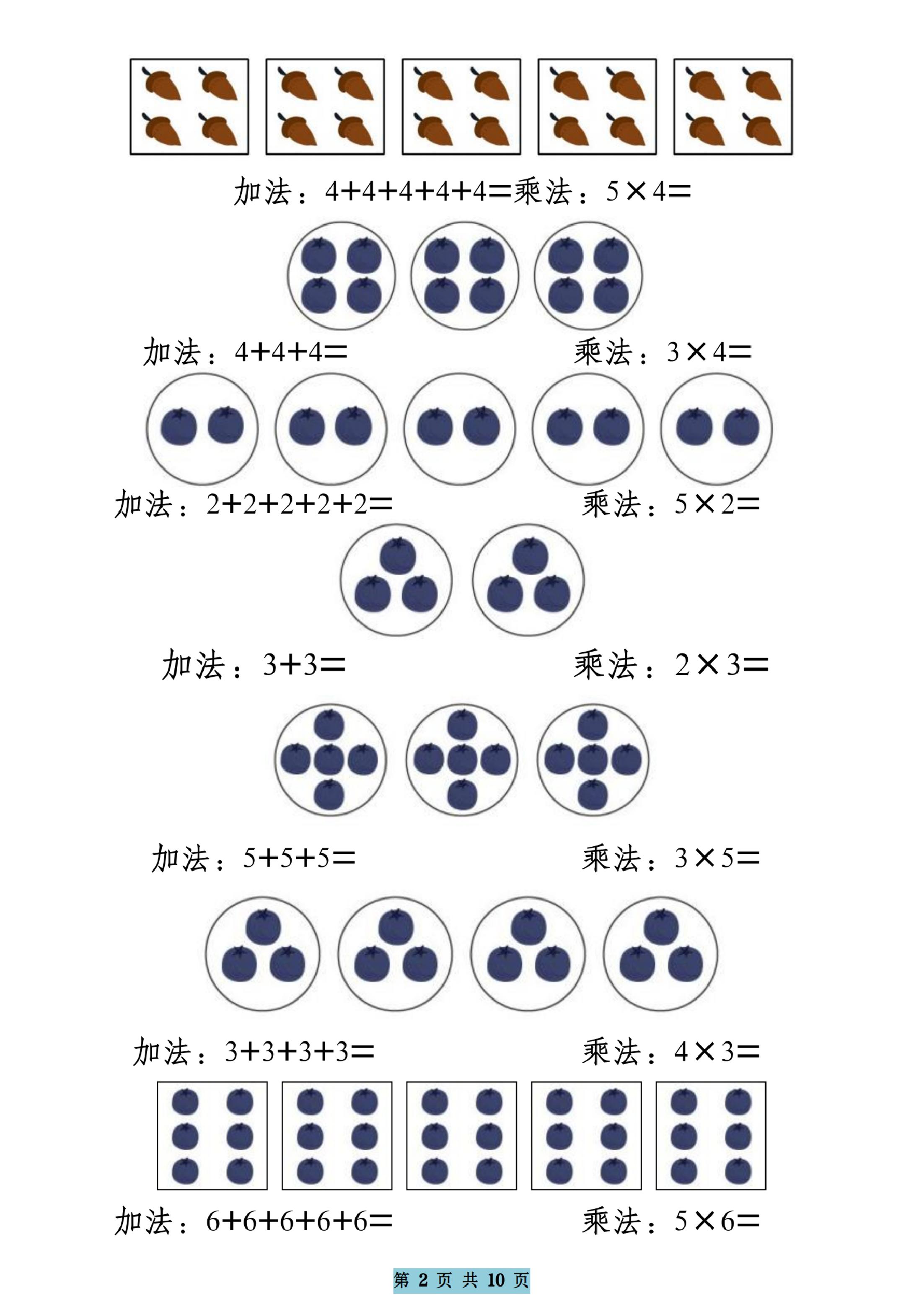 一升二数学暑假预习乘法的初步认识（10页乘法启蒙）二上