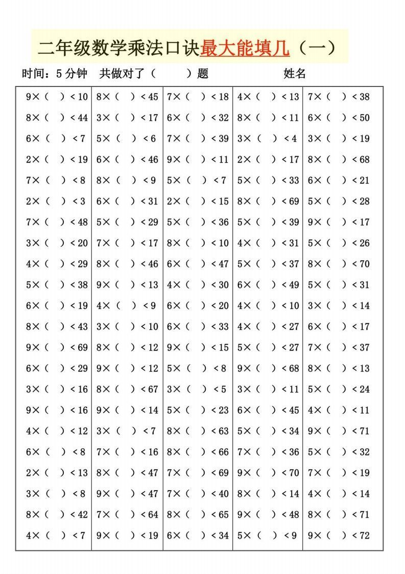 二上数学乘法口诀最大和最小能填几