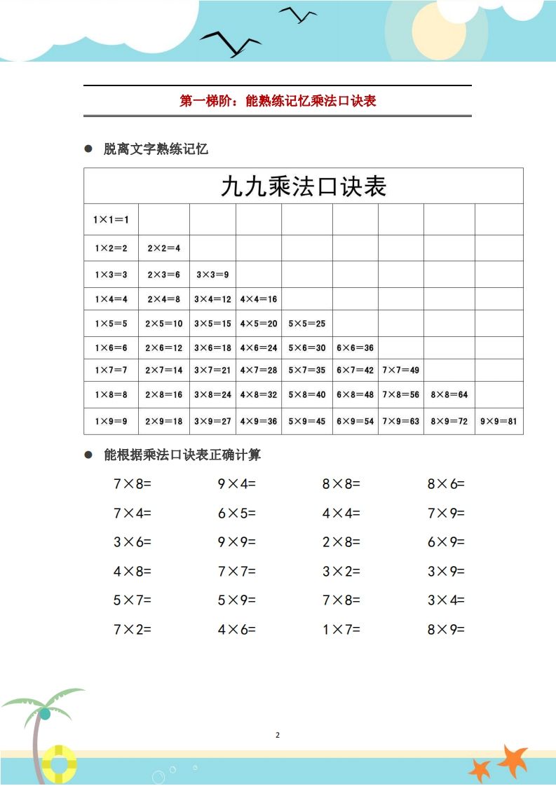 二上数学乘法口诀表识记攻略