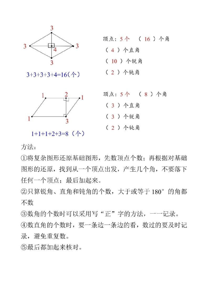 二上数学图形数角的个数方法
