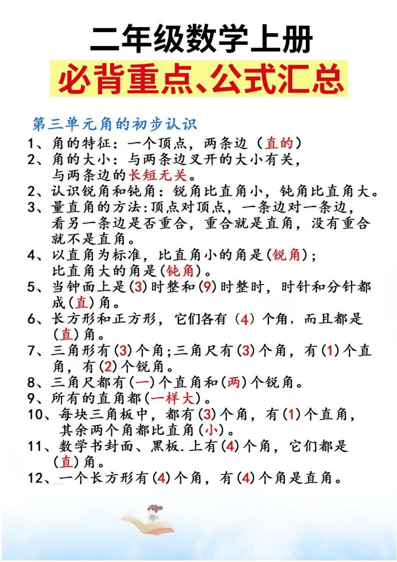 二上数学必背重点知识汇总精编人教版