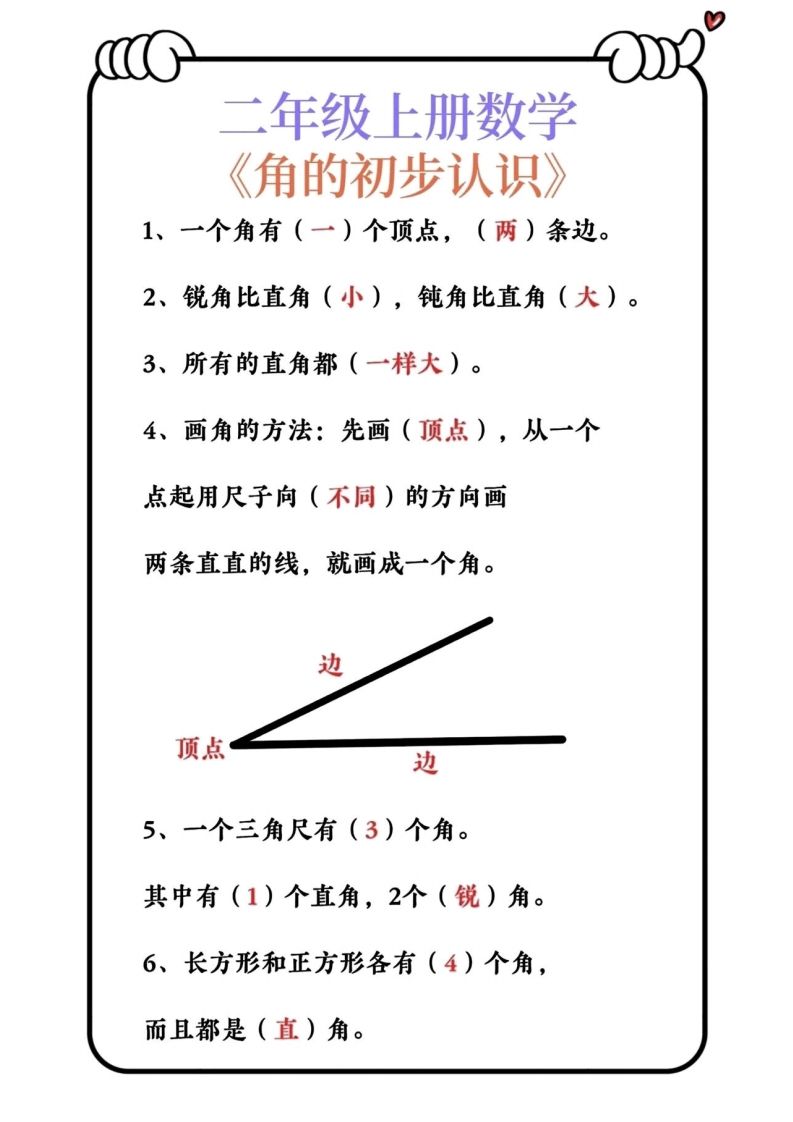 二上数学角的认识必背公式