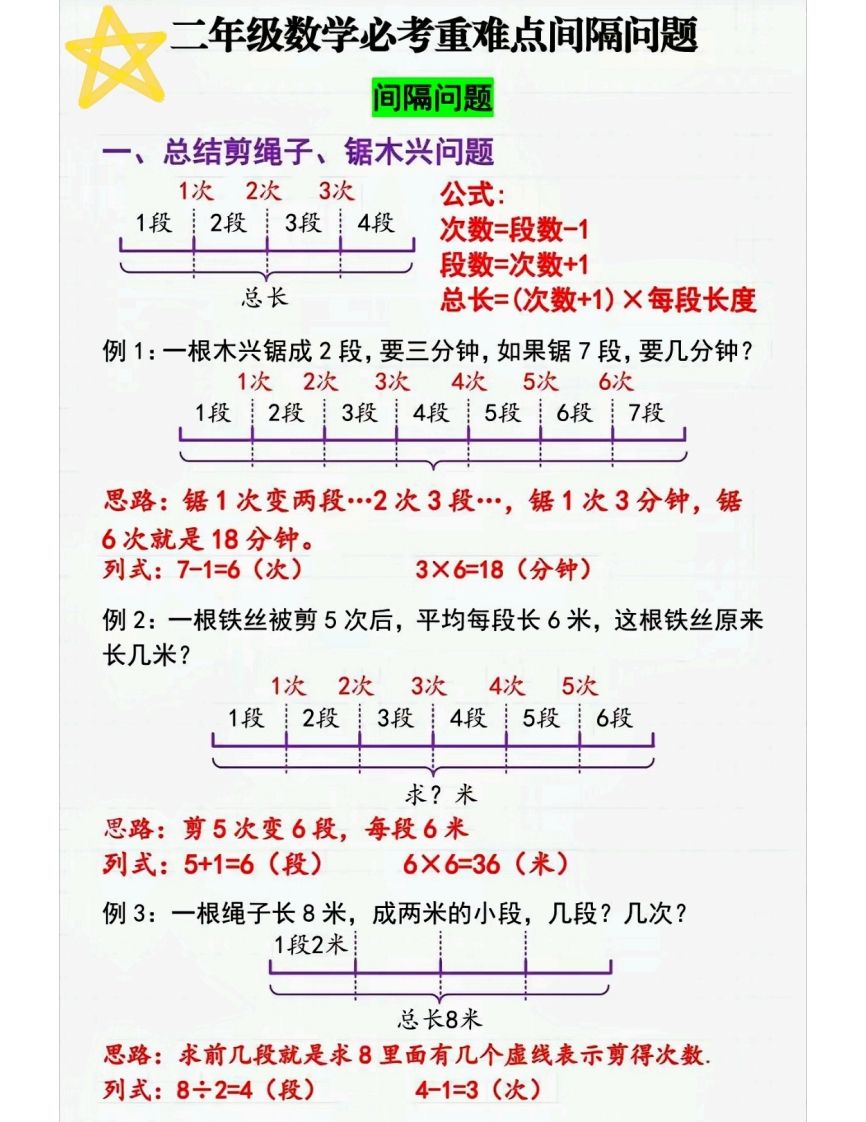 二上数学间隔问题〔解题技巧〕