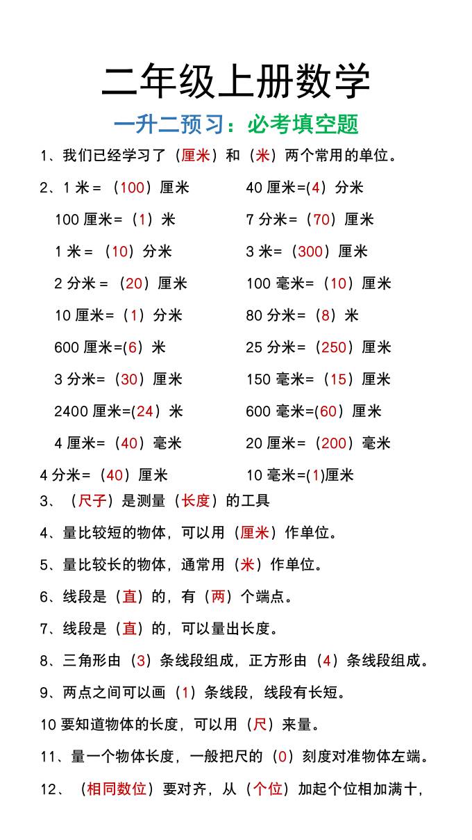 二年级上册数学暑假预习必做《重点填空题》