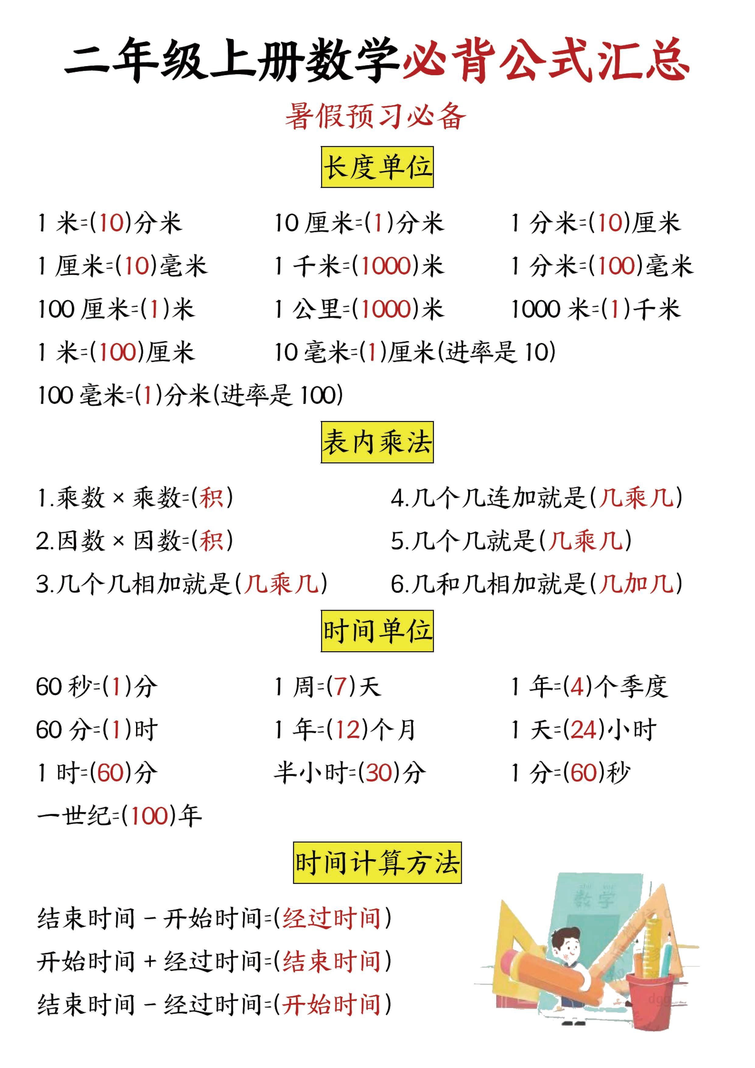 二年级数学上册必背公式公式汇总