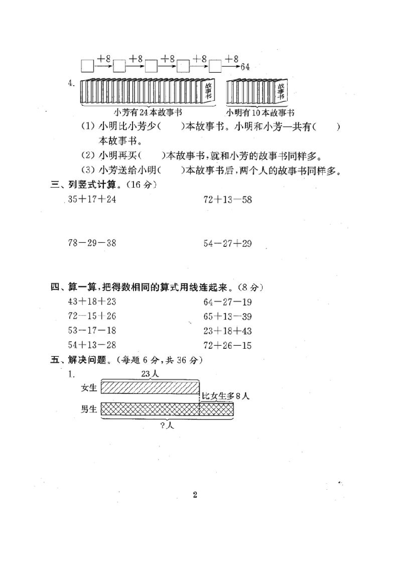 二年级数学上册试卷1全程测评卷(全套)（附完整答案）.doc（苏教版）