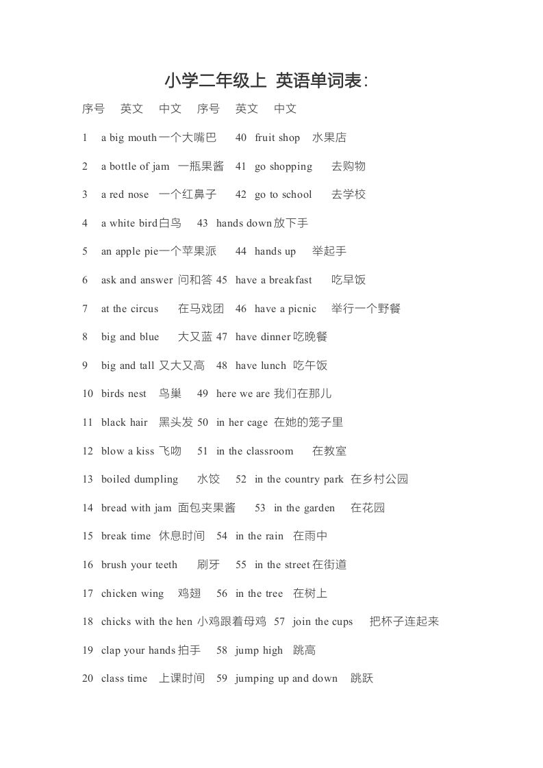 二年级英语上册单词表（人教版一起点）