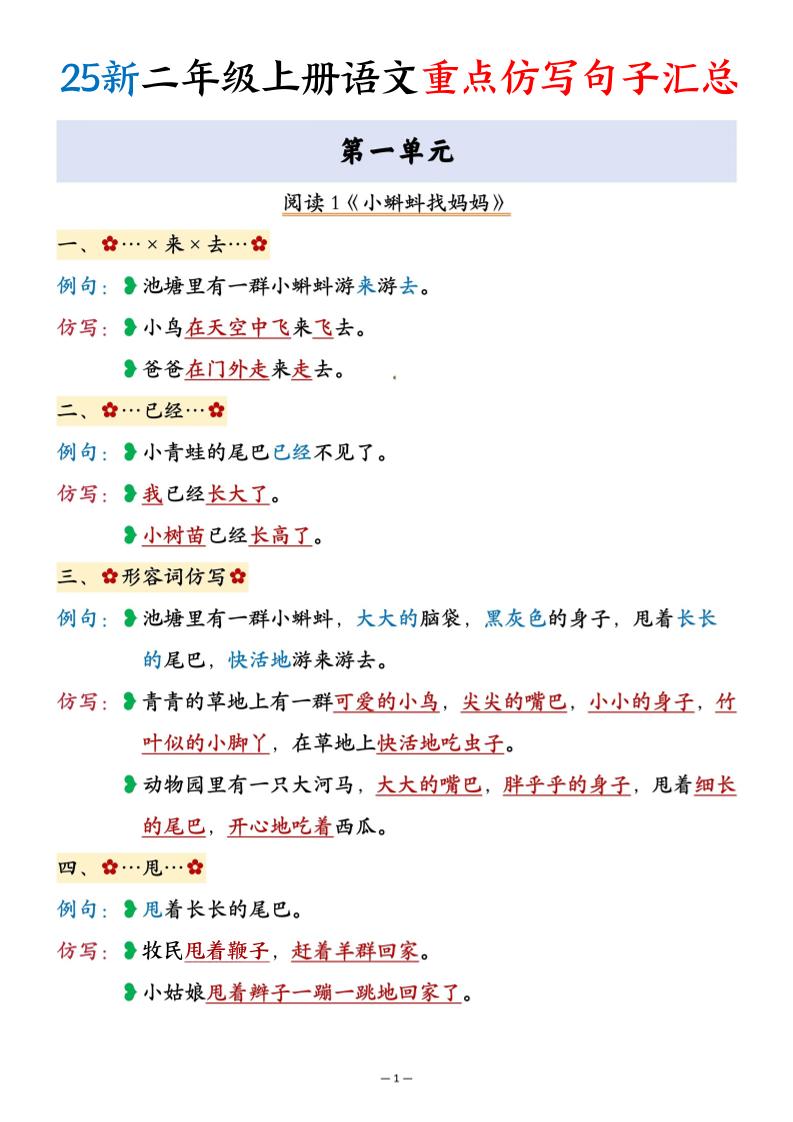 25新二上语文重点仿写句子汇总17页
