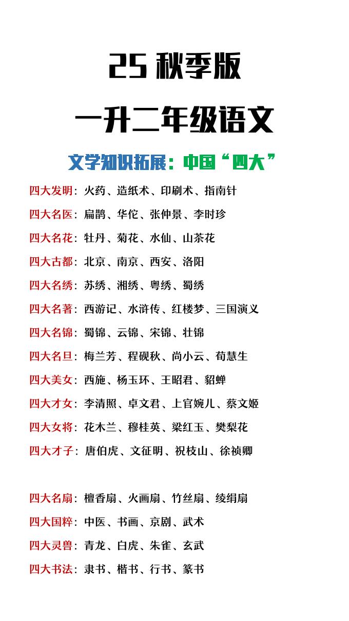【2025秋新版】一升二年级暑假文学常识拓展《中国“四大”》-二上语文