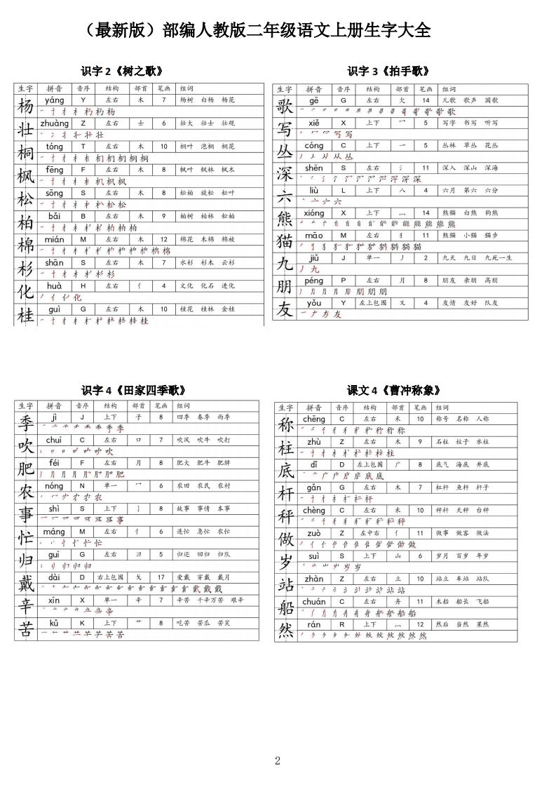 【二上语文】最最最新款二上课本生字大全