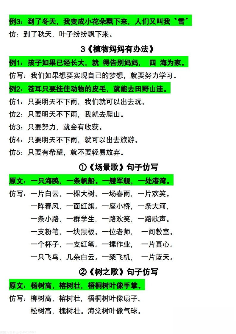 【常考重点仿写句子】二上语文