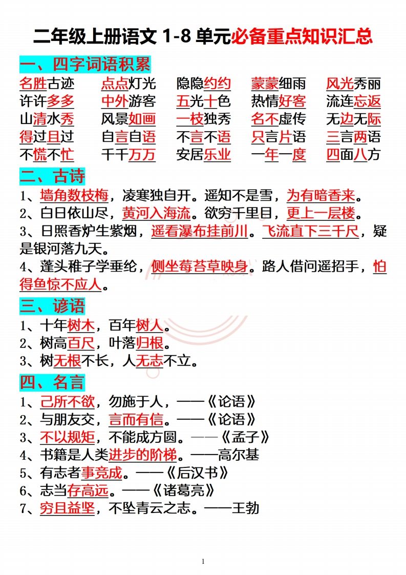 【必备重点知识汇总】二上语文