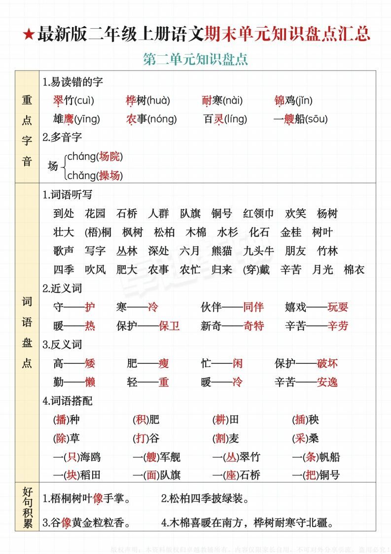 【最新版-期末单元知识盘点汇总】二上语文