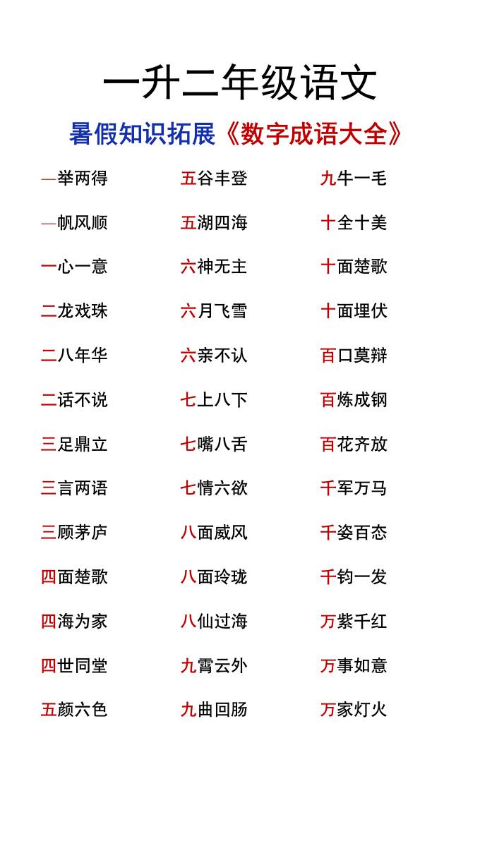 一升二年级语文上册暑假知识拓展《数字成语大全》