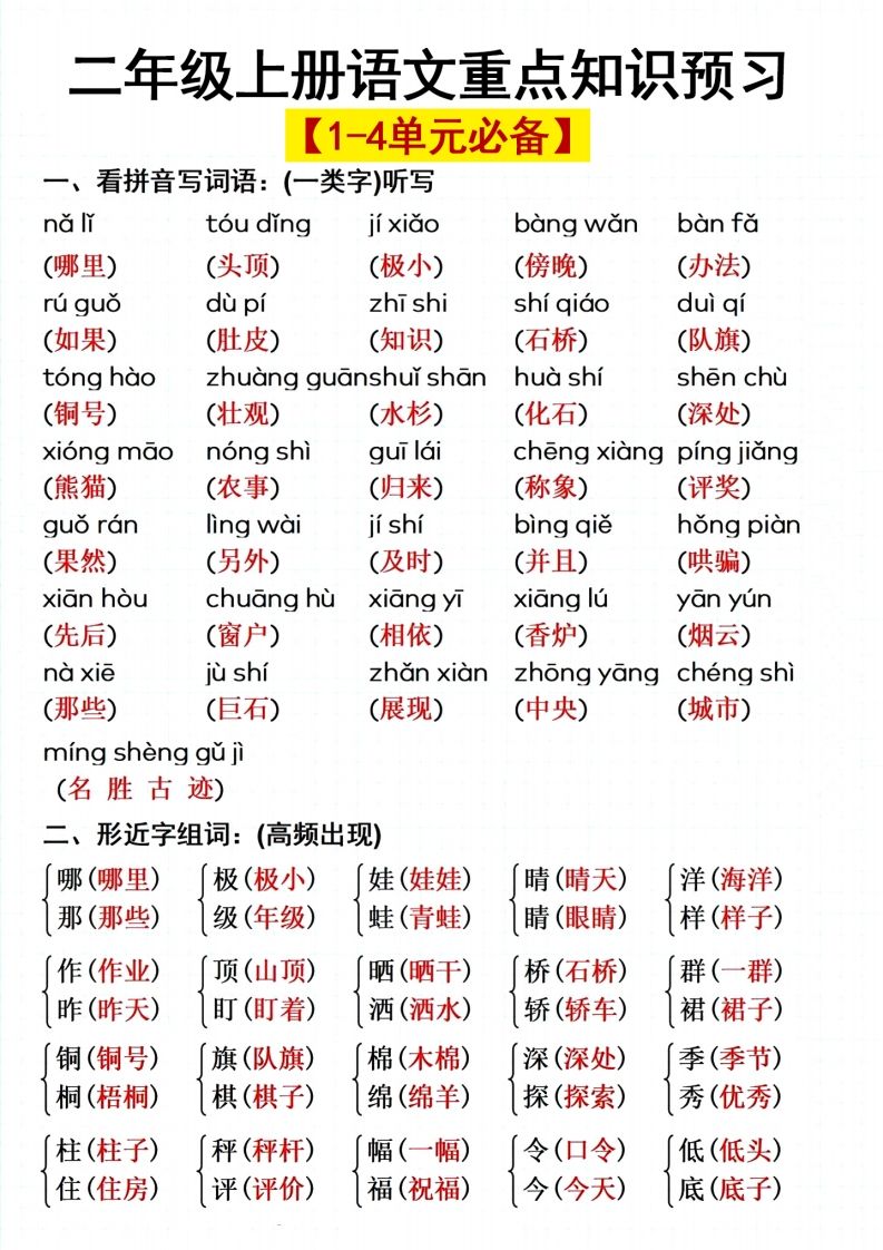 二上语文单元重点预习