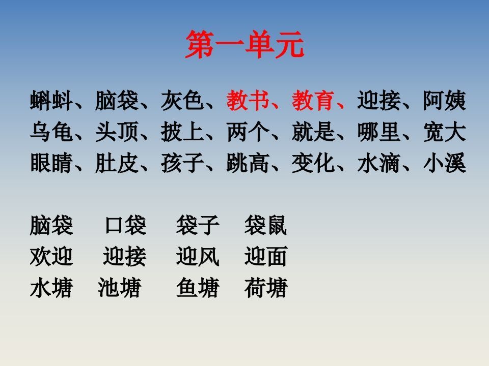 二上语文期末复习重点课件PPT